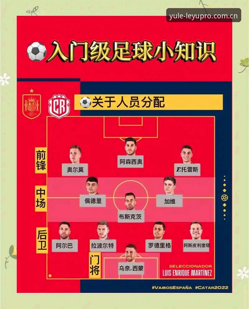 世界杯J组德甲军备竞赛观察指南：从球员数据到看球门道